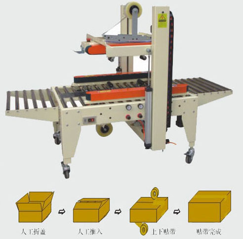 XT-5050A全自动上下传动封箱机